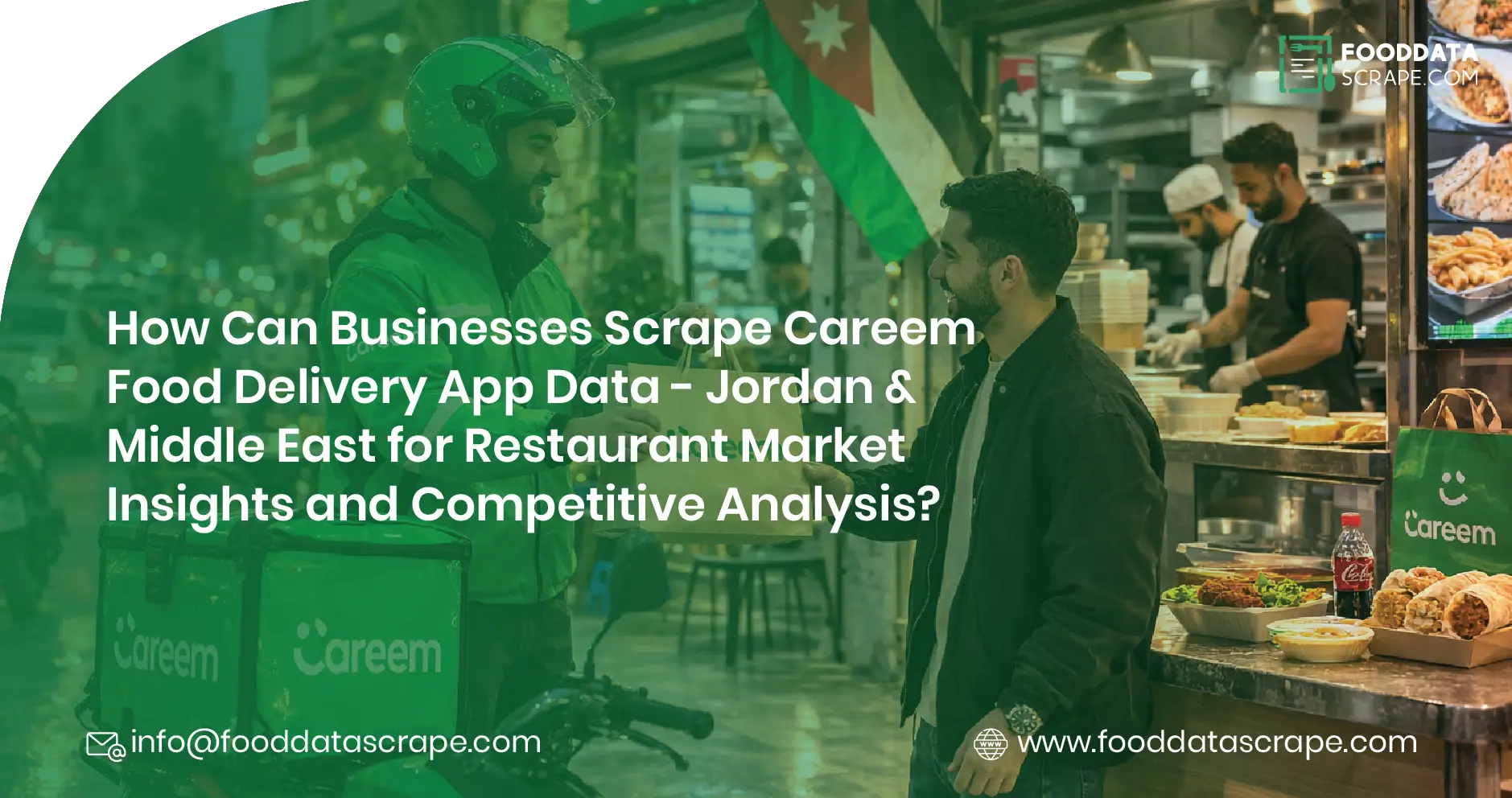 How Can Businesses Scrape Careem Food Delivery App Data - Jordan & Middle East for Restaurant Market Insights and Competitive Analysis?